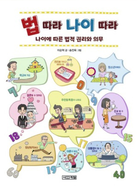 법 따라 나이 따라