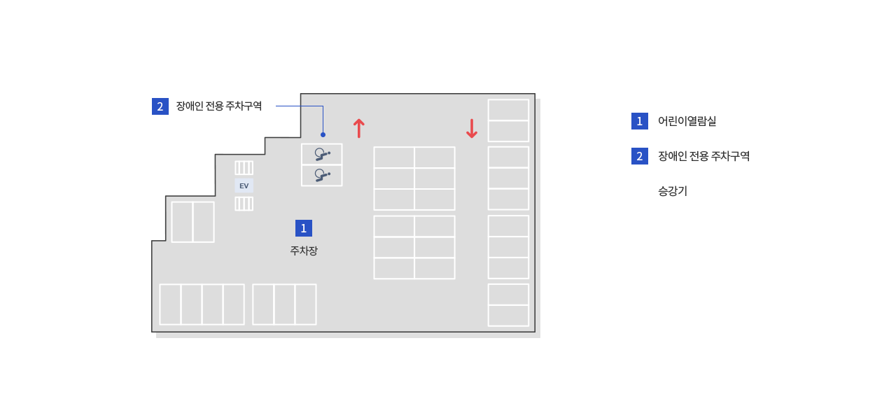 지상 1층(어린이 열람실, 장애인 전용 주차구역, 승강기)