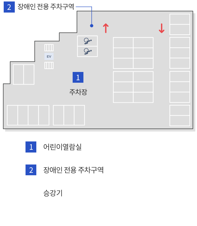 지상 1층(어린이 열람실, 장애인 전용 주차구역)