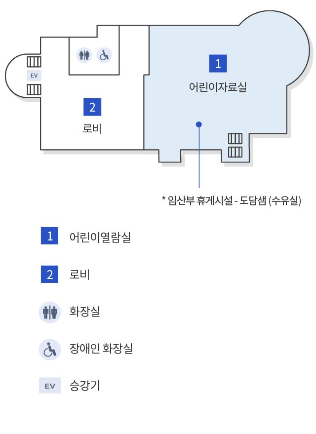 지상 2층(어린이 열람실, 로비, 화장실, 장애인 화장실, 승강기)