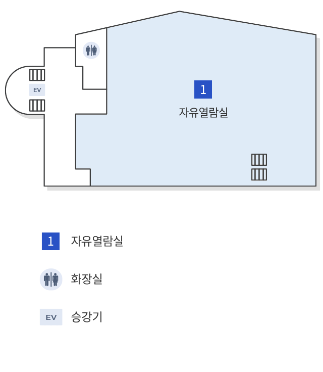 지상 3층(자유 열람실, 화장실, 승강기)