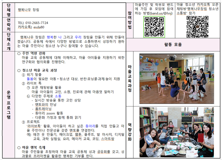 단체 소개 내용 | 사하희망교육지원센터