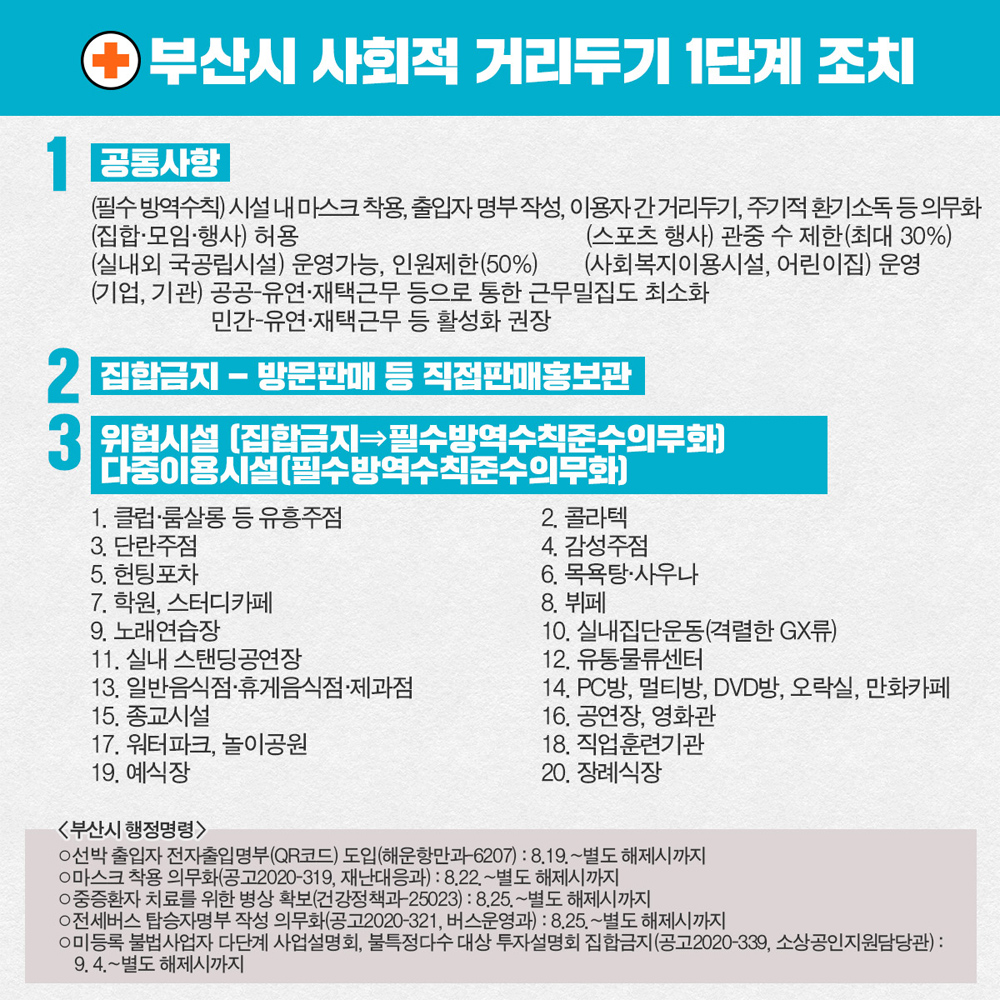 부산시 사회적 거리두기 1단계 조치